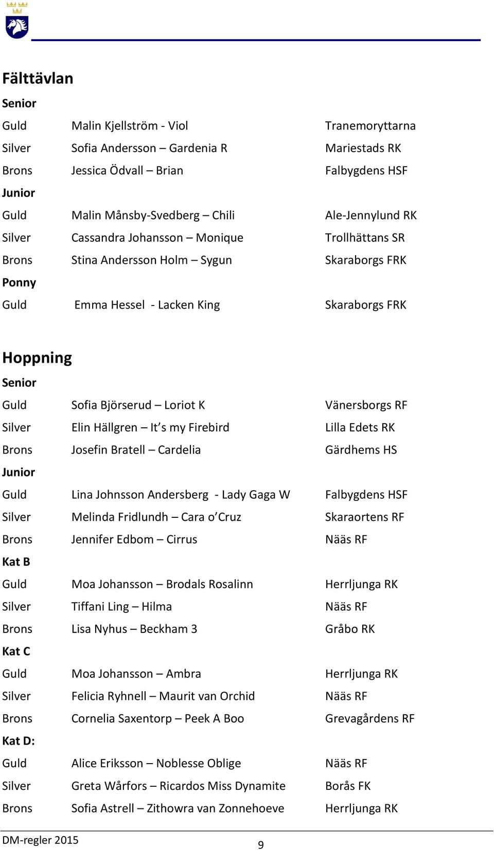 Björserud Loriot K Vänersborgs RF Silver Elin Hällgren It s my Firebird Lilla Edets RK Brons Josefin Bratell Cardelia Gärdhems HS Junior Guld Lina Johnsson Andersberg - Lady Gaga W Falbygdens HSF