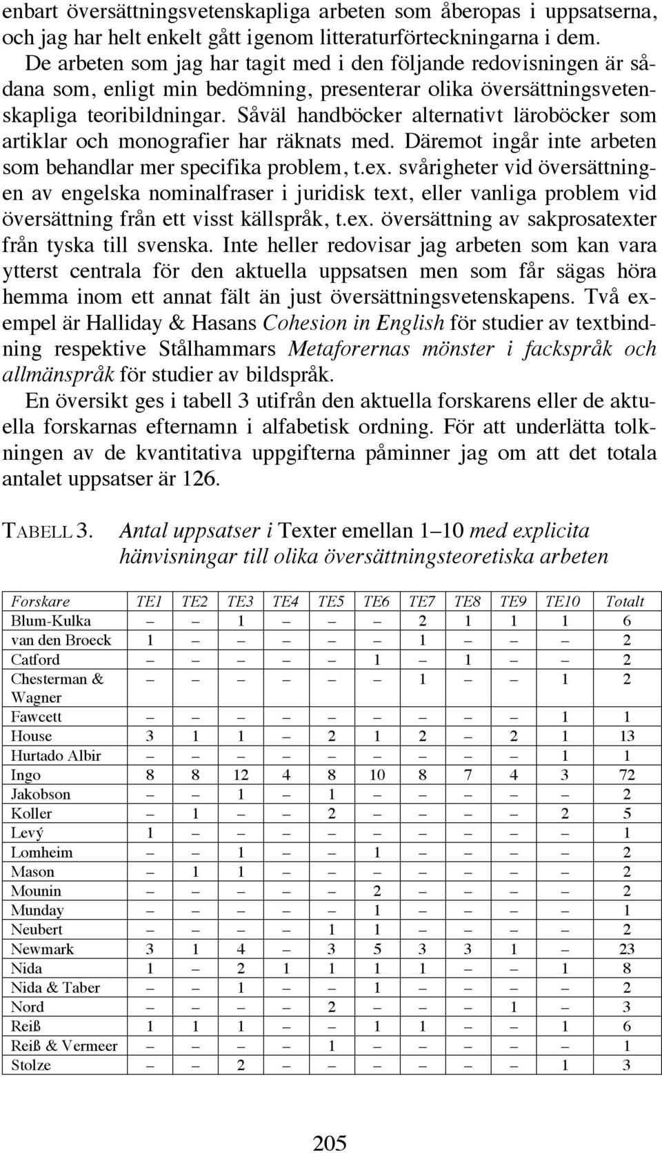 Såväl handböcker alternativt läroböcker som artiklar och monografier har räknats med. Däremot ingår inte arbeten som behandlar mer specifika problem, t.ex.