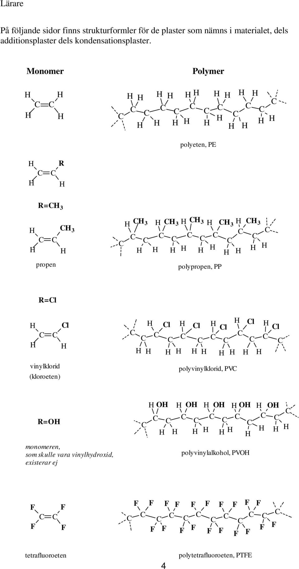 Monomer Polymer polyeten, PE R R= 3 3 propen 3 3 3 3 3 polypropen, PP R=l l vinylklorid (kloroeten) l l