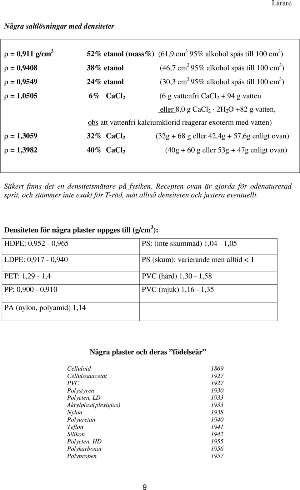 vatten) ρ = 1,3059 32% al 2 (32g + 68 g eller 42,4g + 57,6g enligt ovan) ρ = 1,3982 40% al 2 (40g + 60 g eller 53g + 47g enligt ovan) Säkert finns det en densitetsmätare på fysiken.