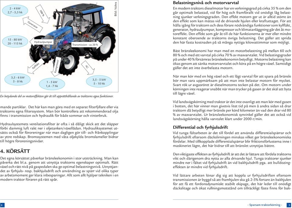 Hydraulsystemets ventilationsfilter är ofta i så dåligt skick att det släpper förbi dammig luft rakt ner i oljetanken/växellådan.