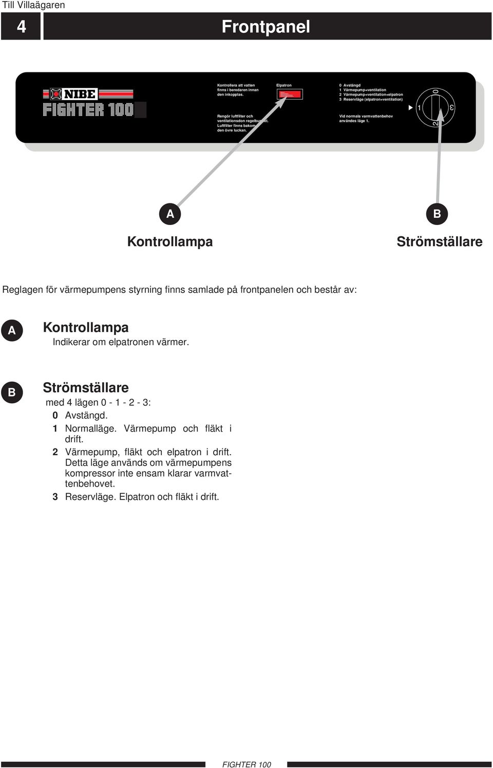 A Kontrollampa B Strömställare Reglagen för värmepumpens styrning finns samlade på frontpanelen och består av: A Kontrollampa Indikerar om elpatronen värmer.