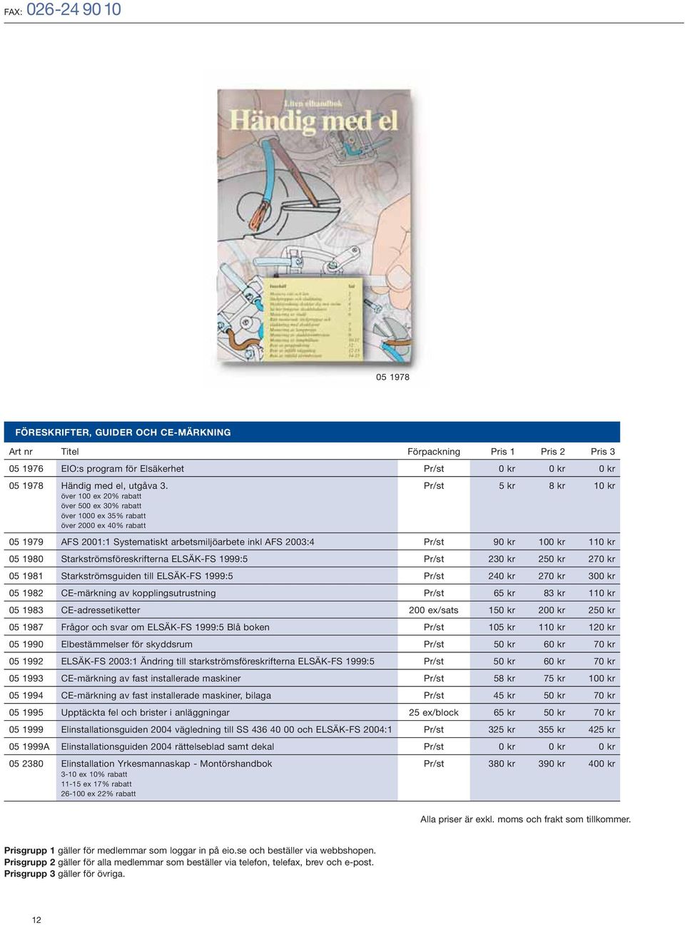 kr 110 kr 05 1980 Starkströmsföreskrifterna ELSÄK-FS 1999:5 Pr/st 230 kr 250 kr 270 kr 05 1981 Starkströmsguiden till ELSÄK-FS 1999:5 Pr/st 240 kr 270 kr 300 kr 05 1982 CE-märkning av
