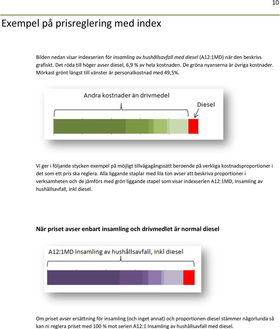 Vi ger i följande stycken exempel på möjligt tillvägagångssätt beroende på verkliga kostnadsproportioner i det som ett pris ska reglera.