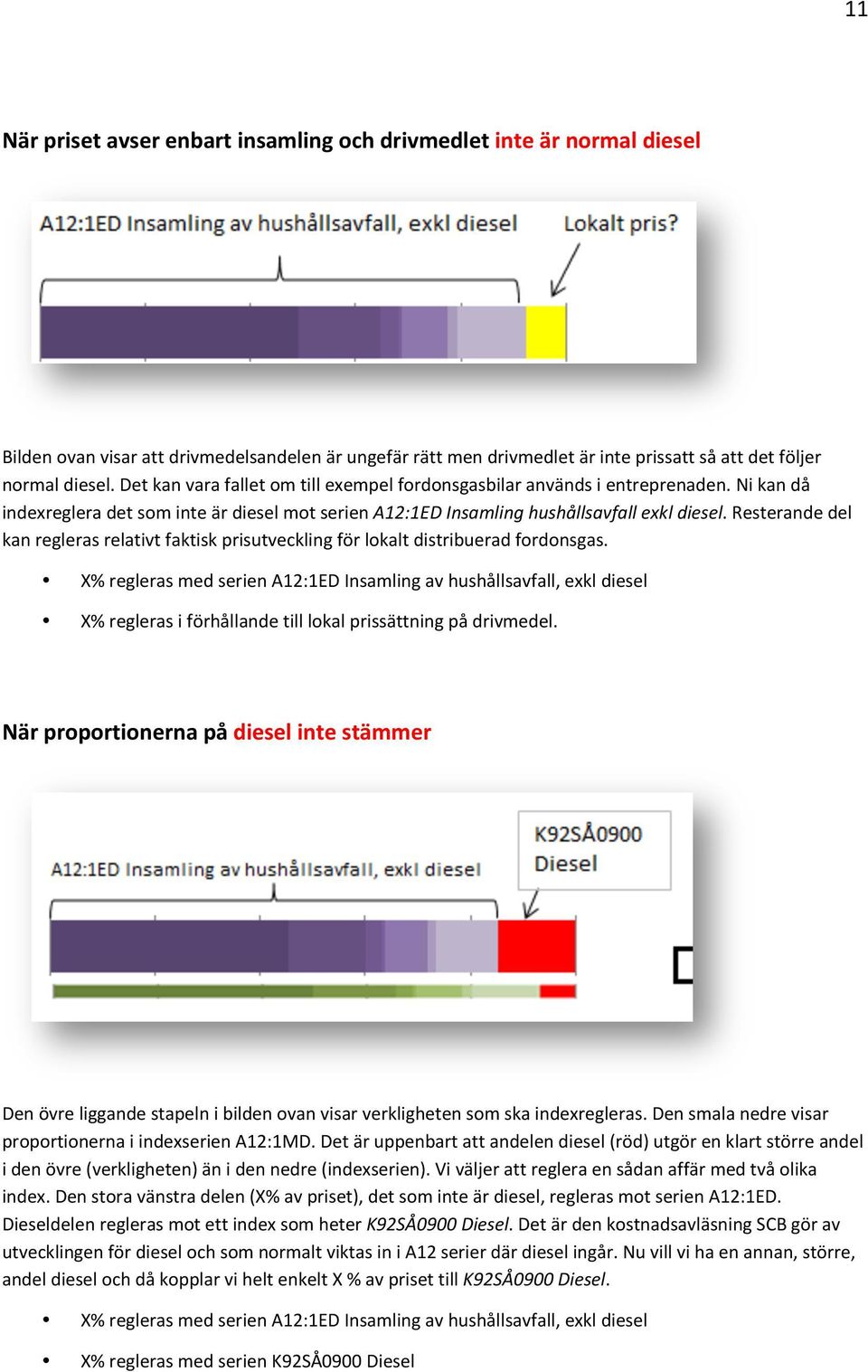 Resterande del kan regleras relativt faktisk prisutveckling för lokalt distribuerad fordonsgas.