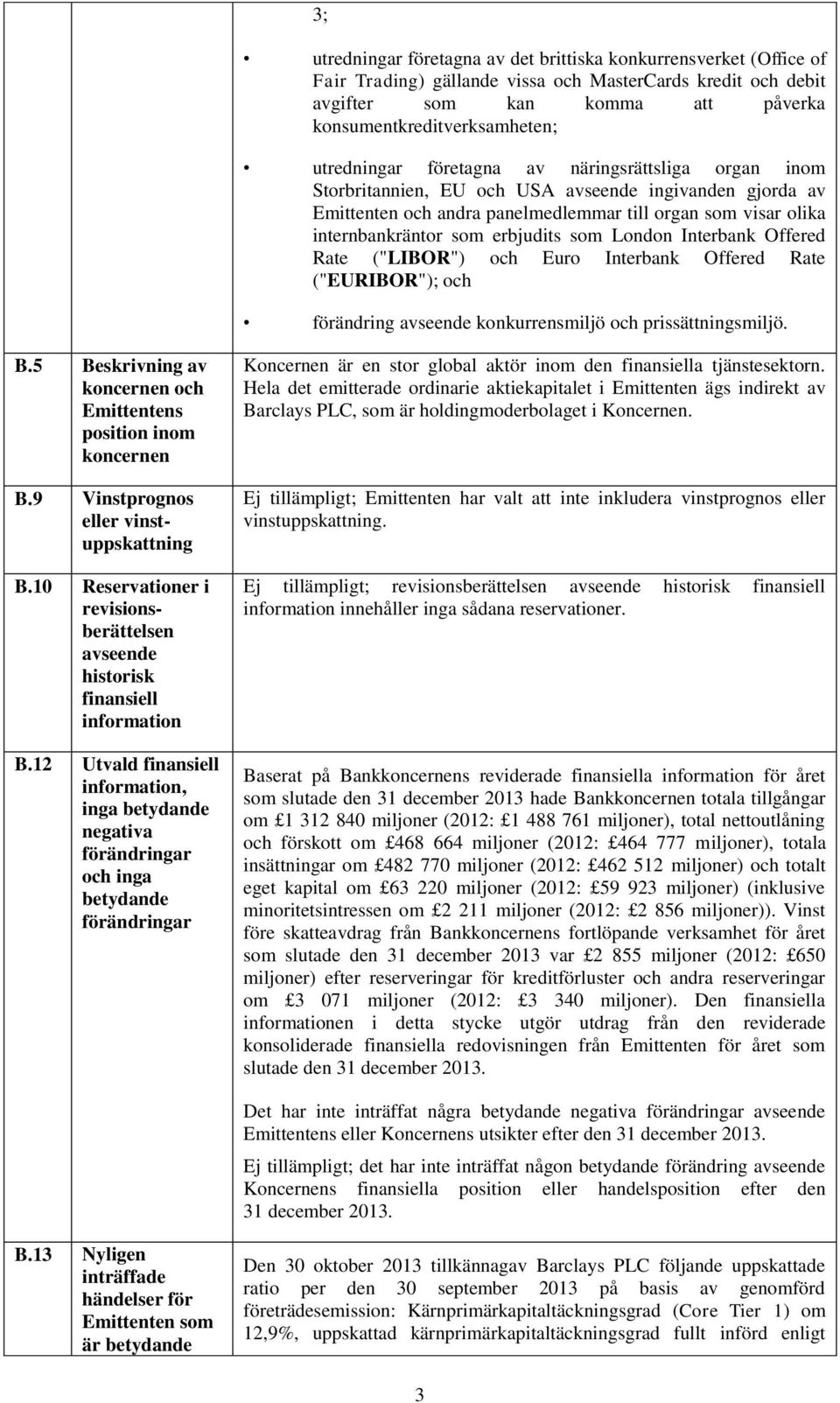 erbjudits som London Interbank Offered Rate ("LIBOR") och Euro Interbank Offered Rate ("EURIBOR"); och förändring avseende konkurrensmiljö och prissättningsmiljö. B.