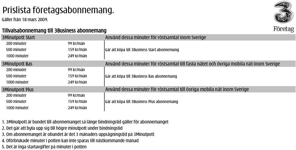 Använd dessa minuter för röstsamtal till fasta nätet och övriga mobila nät inom Sverige Går att köpa till 3Business Bas abonnemang Använd dessa minuter för röstsamtal till övriga mobila nät inom