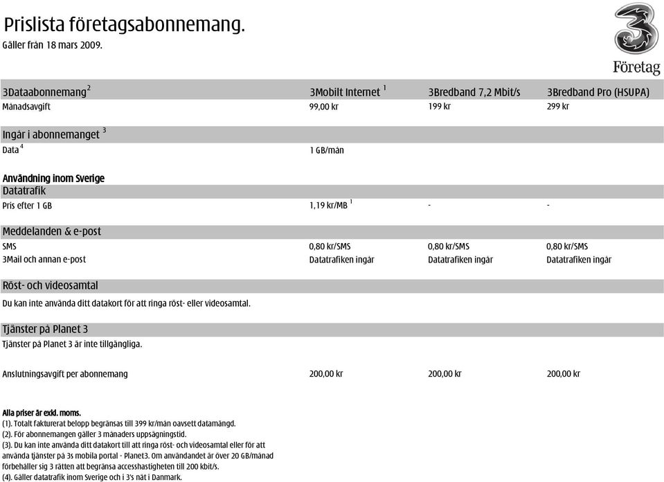 för att ringa röst- eller videosamtal. Tjänster på Planet 3 Tjänster på Planet 3 är inte tillgängliga. Anslutningsavgift per abonnemang 200,00 kr 200,00 kr 200,00 kr (1).