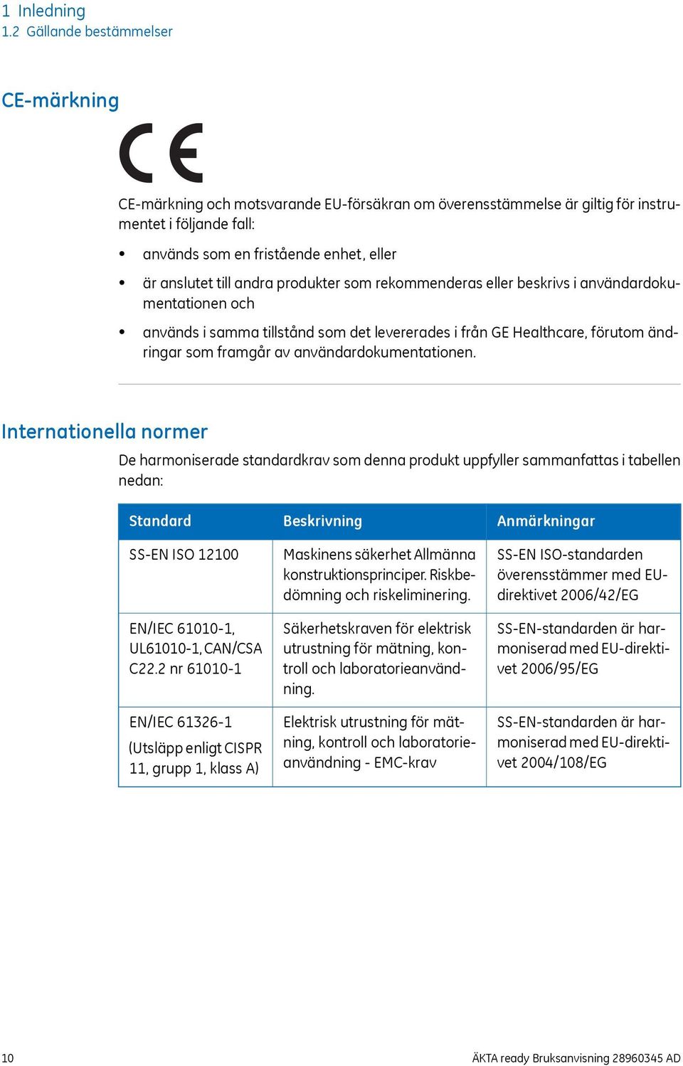 andra produkter som rekommenderas eller beskrivs i användardokumentationen och används i samma tillstånd som det levererades i från GE Healthcare, förutom ändringar som framgår av