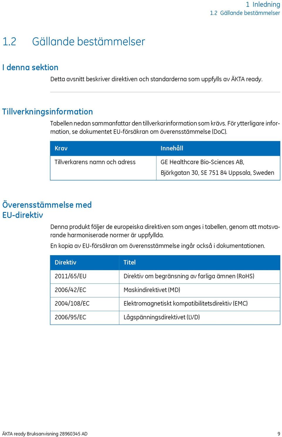 Krav Tillverkarens namn och adress Innehåll GE Healthcare Bio-Sciences AB, Björkgatan 30, SE 751 84 Uppsala, Sweden Överensstämmelse med EU-direktiv Denna produkt följer de europeiska direktiven som