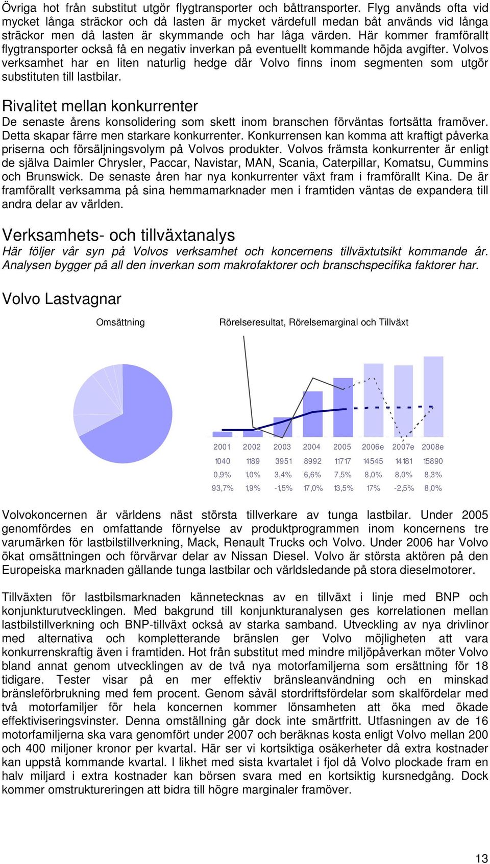 Här kommer framförallt flygtransporter också få en negativ inverkan på eventuellt kommande höjda avgifter.