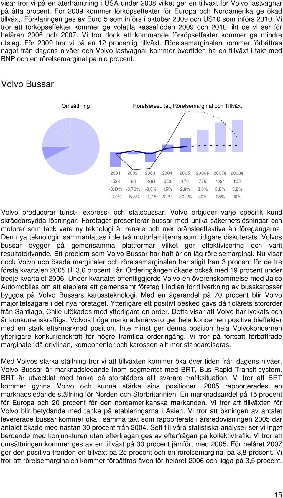 Vi tror dock att kommande förköpseffekter kommer ge mindre utslag. För 2009 tror vi på en 12 procentig tillväxt.