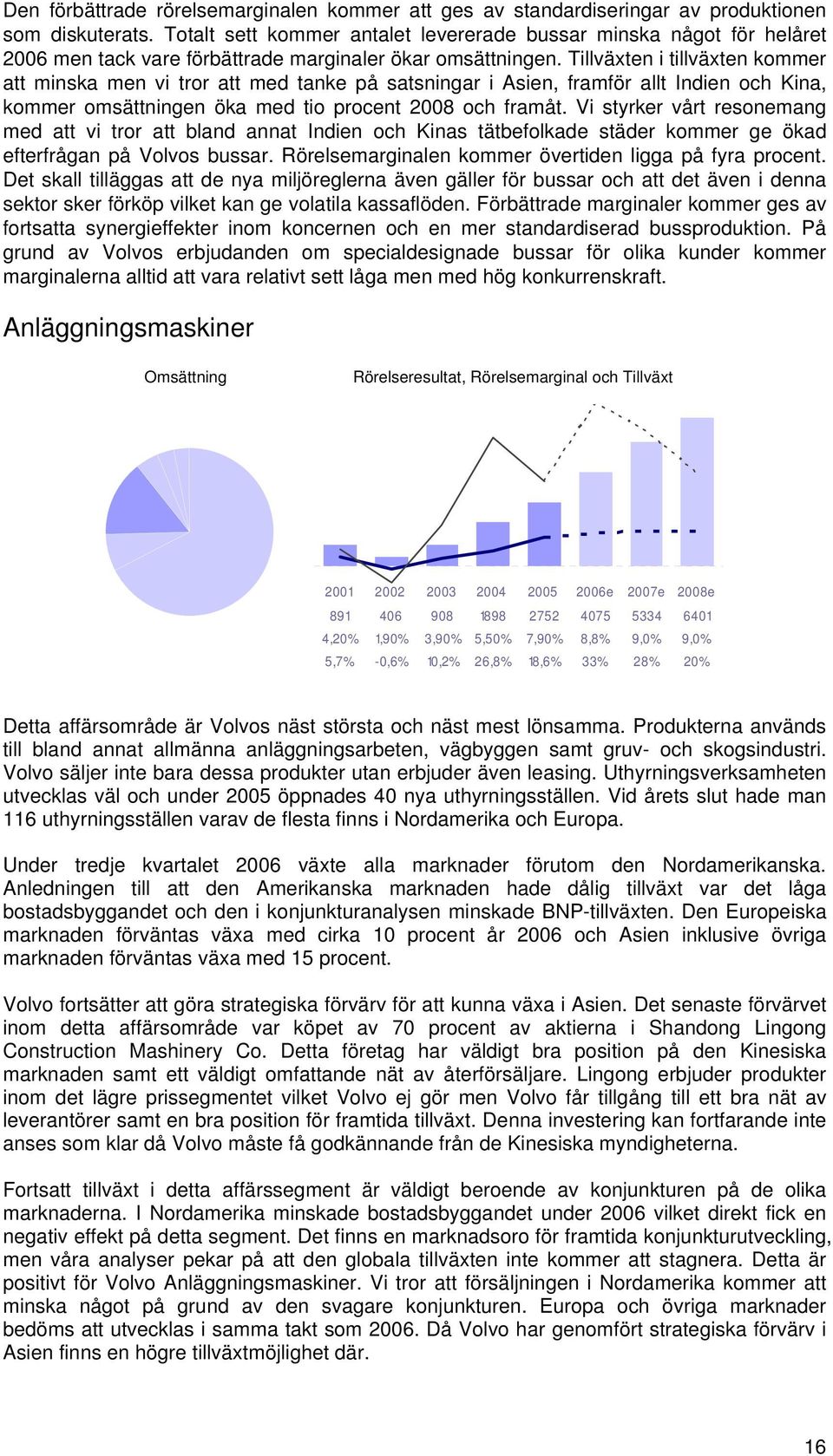 Tillväxten i tillväxten kommer att minska men vi tror att med tanke på satsningar i Asien, framför allt Indien och Kina, kommer omsättningen öka med tio procent 2008 och framåt.