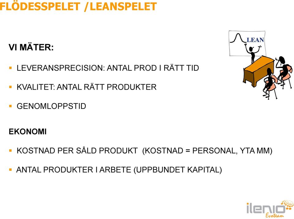 RÄTT PRODUKTER GENOMLOPPSTID EKONOMI KOSTNAD PER SÅLD