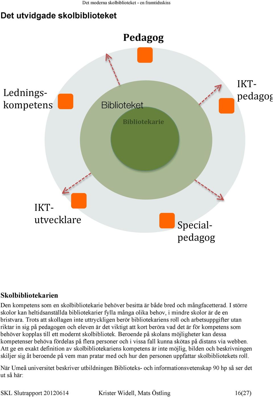 Trots att skollagen inte uttryckligen berör bibliotekariens roll och arbetsuppgifter utan riktar in sig på pedagogen och eleven är det viktigt att kort beröra vad det är för kompetens som behöver