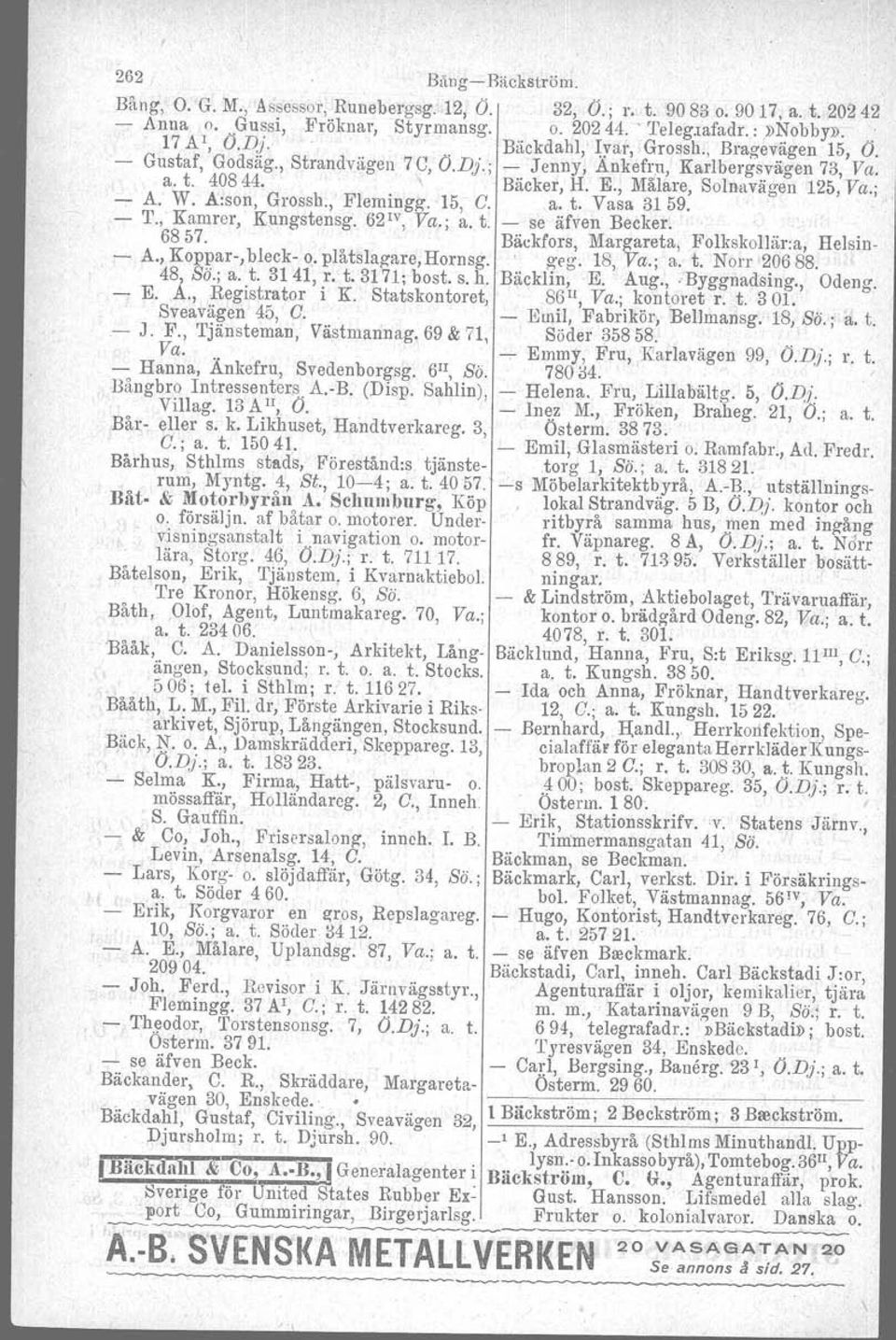 - T, Kamrer, Kungstensg 62 IV, Va; a t - se äfven Becker 6857 Bäckfors, Margareta, Folkskollär:a, Helsin- - A, Koppar-, bleck- o plåtslagare,hornsg geg 18, Va; a t Norr 20688 48, ss; a t 3141, r t