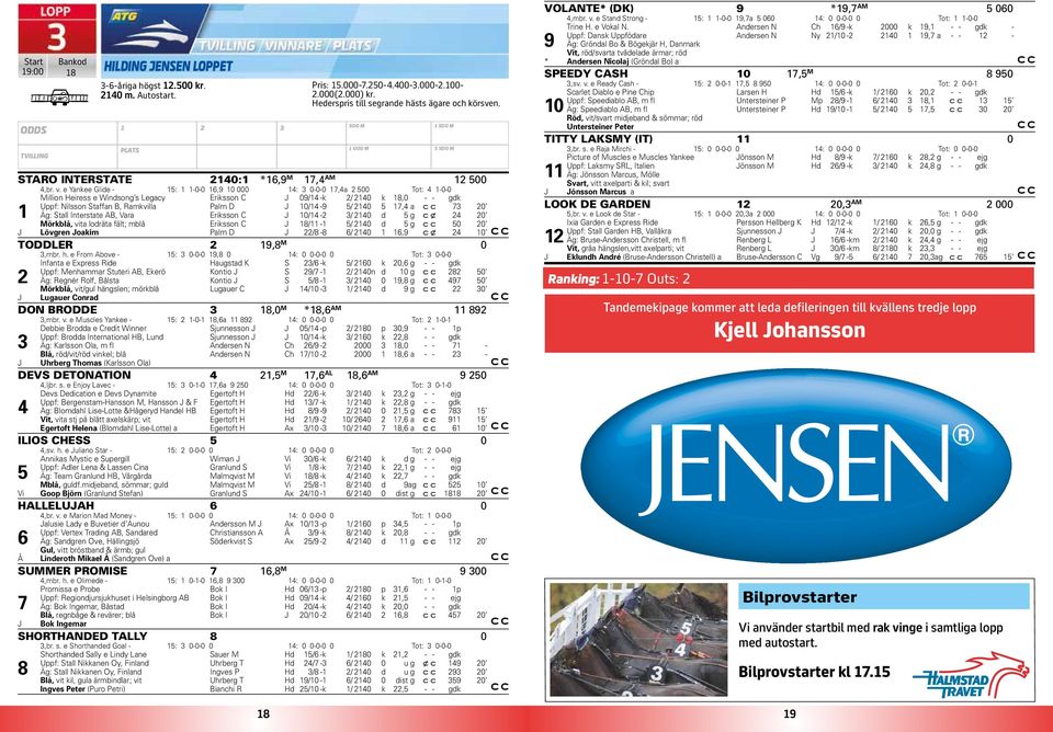 Eriksson C / - / d g c x Mörkblå, vita lodräta fält; mblå Eriksson C 8/ - / d g c c Lövgren oakim Palm D /8-8 /,9 c x TODDLER 9,8 M,mbr. h.