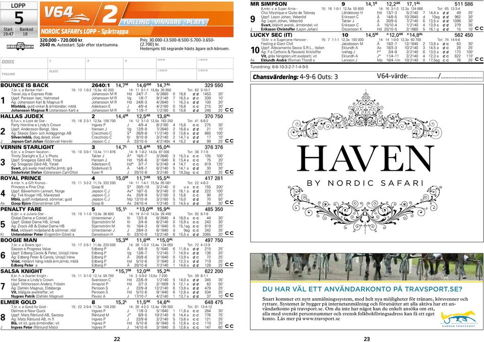 R Hd /8 - /, a x x Mörkblå, guld vinkel & ärmbindlar; mblå Adielsson E /9 - /,8 c c ohansson Magnus R (ohansson Karl) a ohansson M R Kr /9-7 /, x x HALLAS UDEX, M, AK,8 AL 7 7,fux v.