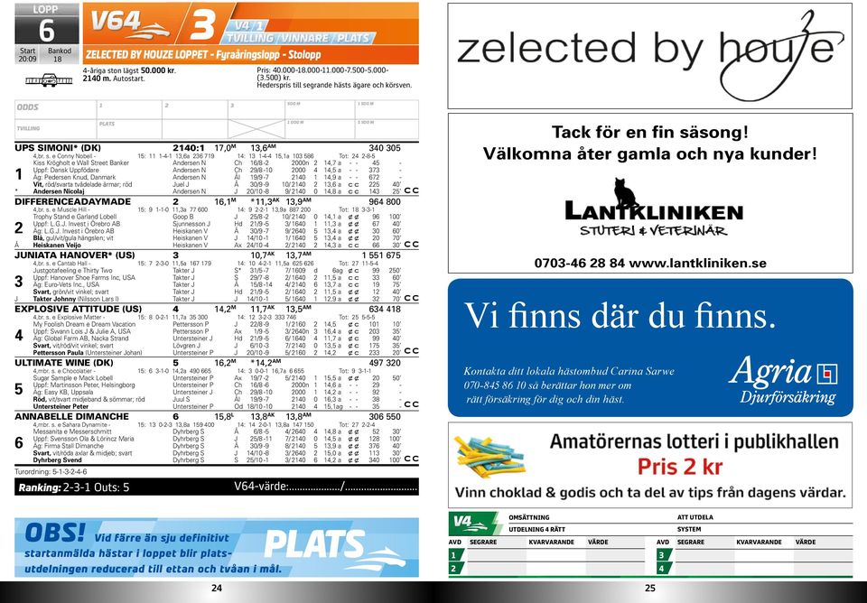 Andersen N Andersen N uel Andersen N : --,a 8 Ch Ch l /8 - n 9/8-9/9-7 /9-9 / / -8 9/ DIFFERENCEADAYMADE,M *,AK,9AM,br. s. e Muscle Hill - Trophy Stand e Garland Lobell Uppf: L.G.. Invest i Örebro AB Äg: L.