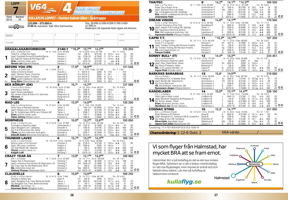 K. e Ride the Night Hansen Hd /8-9 9/, a c c Uppf: Djupfeldt Emma & Djupfelt Bjarne Hansen Vg /8 - /,7 a x c Äg: Egertoft Helena & Primequo AB Hansen Hd 8/9 - /, a x x Grön, svart/vit vinkel; grön