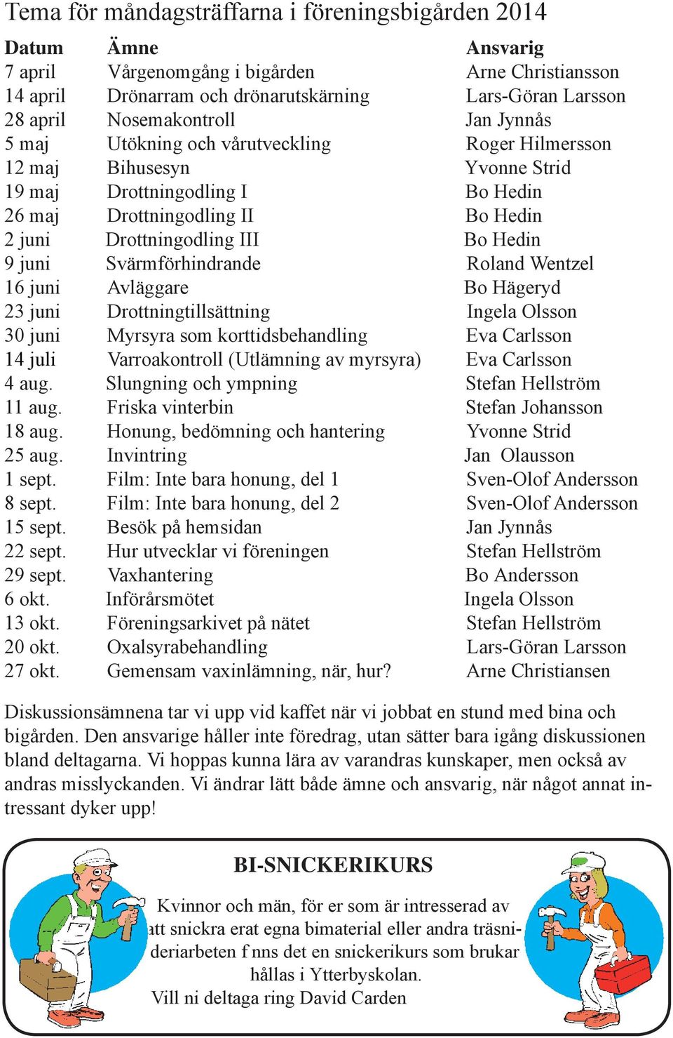 III Bo Hedin 9 juni Svärmförhindrande Roland Wentzel 16 juni Avläggare Bo Hägeryd 23 juni Drottningtillsättning Ingela Olsson 30 juni Myrsyra som korttidsbehandling Eva Carlsson 14 juli