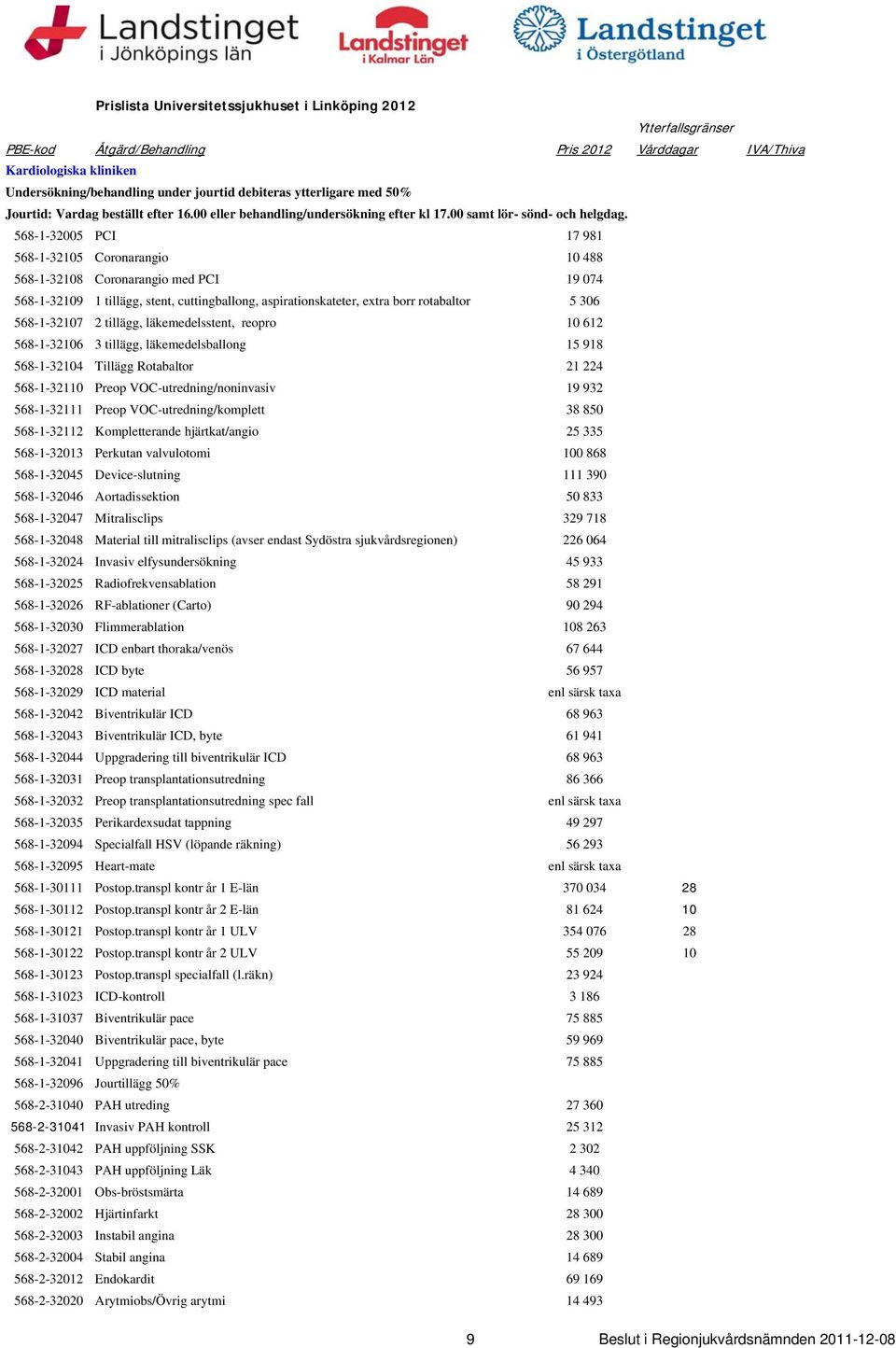 568-1-32005 PCI 17 981 568-1-32105 Coronarangio 10 488 568-1-32108 Coronarangio med PCI 19 074 568-1-32109 1 tillägg, stent, cuttingballong, aspirationskateter, extra borr rotabaltor 5 306