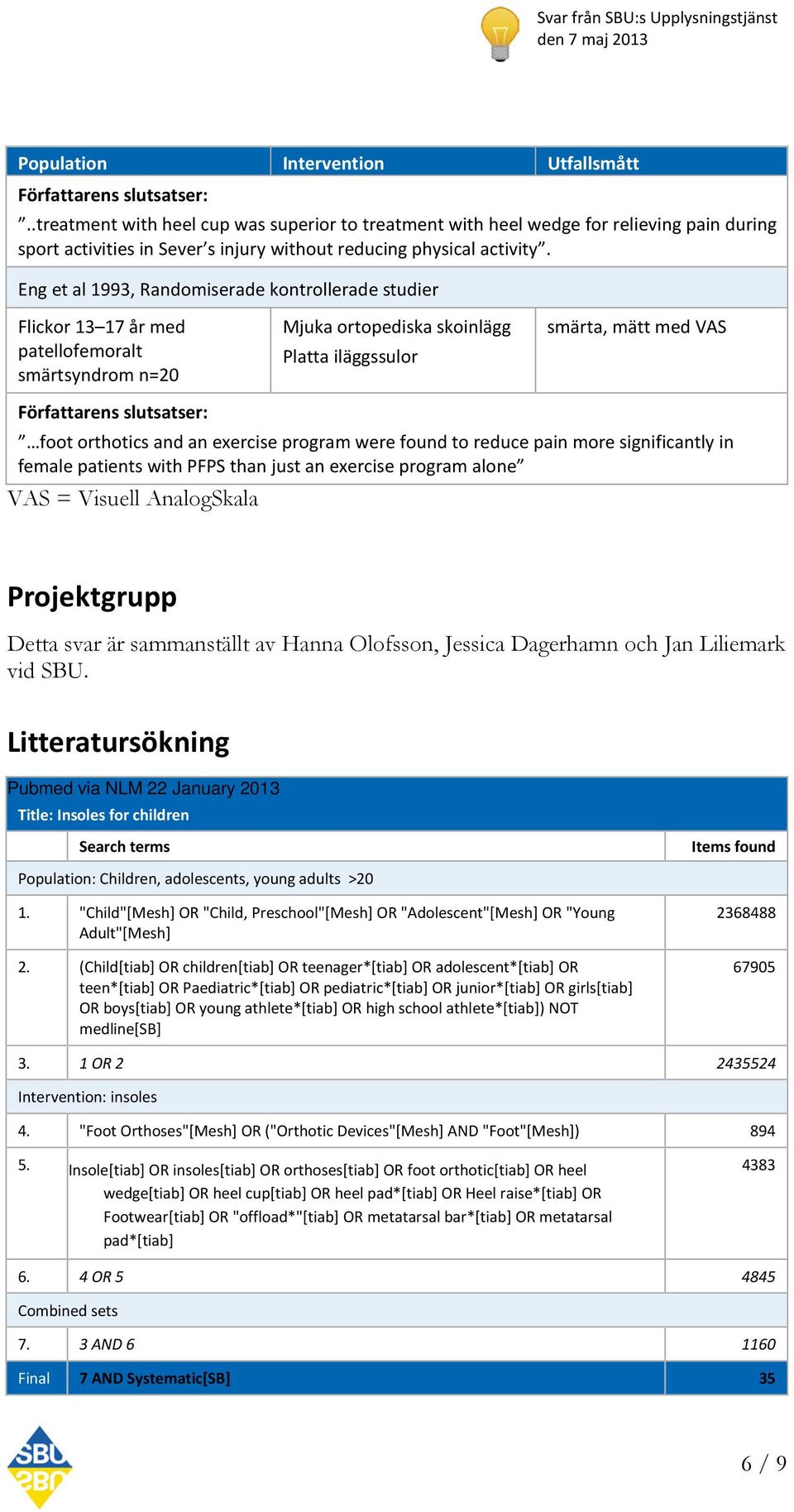 exercise program were found to reduce pain more significantly in female patients with PFPS than just an exercise program alone VAS = Visuell AnalogSkala Projektgrupp Detta svar är sammanställt av