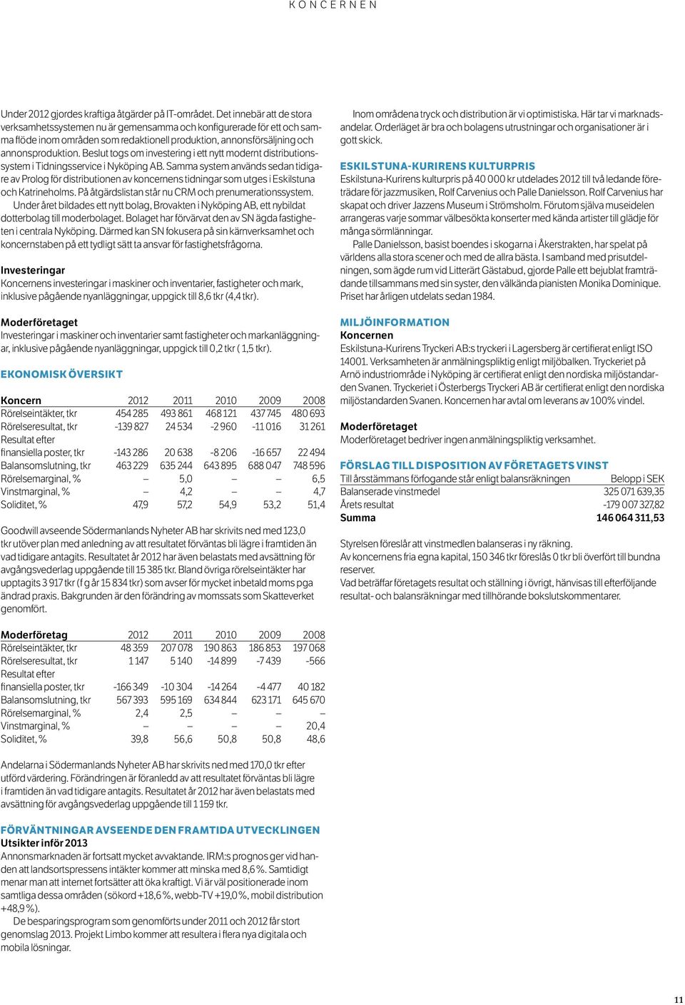 Beslut togs om investering i ett nytt modernt distributionssystem i Tidningsservice i Nyköping AB.