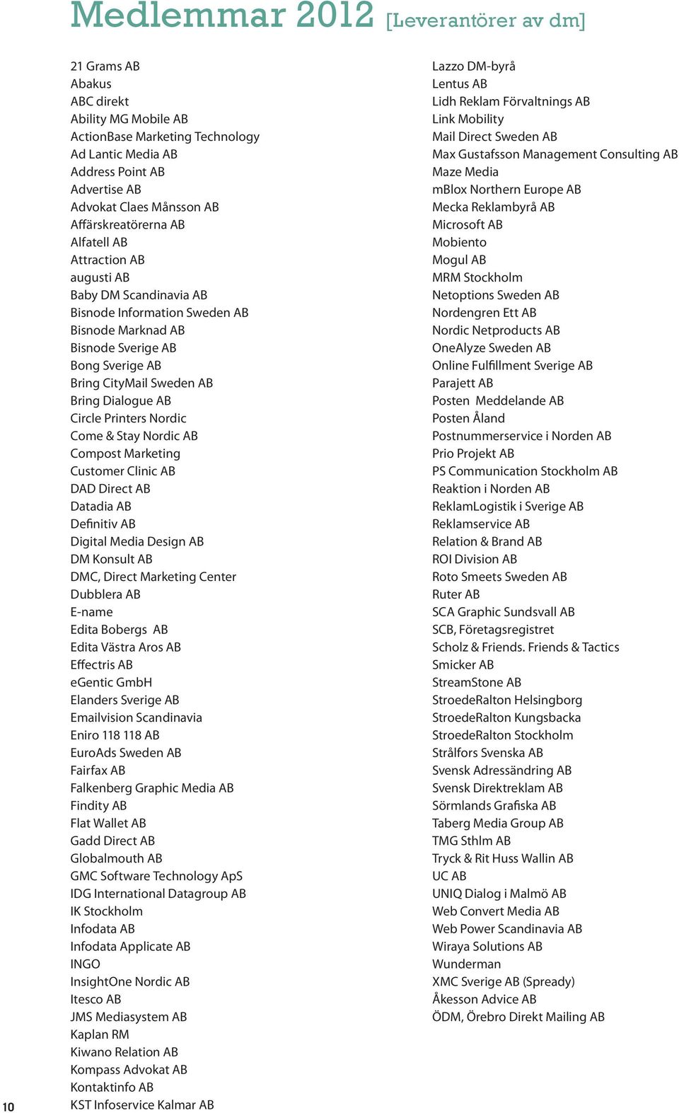Dialogue AB Circle Printers Nordic Come & Stay Nordic AB Compost Marketing Customer Clinic AB DAD Direct AB Datadia AB Definitiv AB Digital Media Design AB DM Konsult AB DMC, Direct Marketing Center