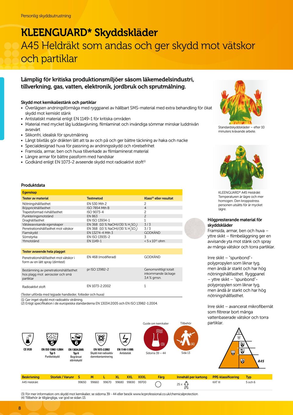 Skydd mot kemikaliestänk och partiklar Överlägsen andningsförmåga med ryggpanel av hållbart SMS-material med extra behandling för ökat skydd mot kemiskt stänk Antistatiskt material enligt EN 49- för