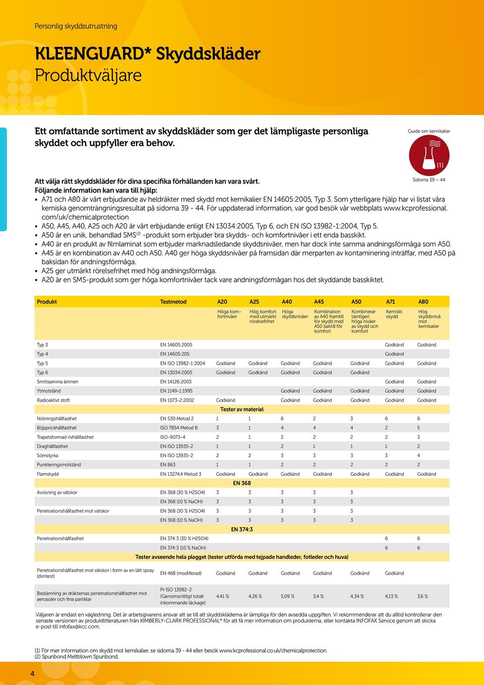 Sidorna 39 44 Följande information kan vara till hjälp: A7 och A80 är vårt erbjudande av heldräkter med skydd mot kemikalier EN 4605:005, Typ 3.