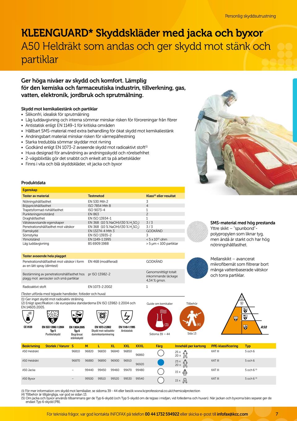 Skydd mot kemikaliestänk och partiklar Silikonfri, idealisk för sprutmålning Låg luddavgivning och interna sömmar minskar risken för föroreningar från fibrer Antistatisk enligt EN 49- för kritiska
