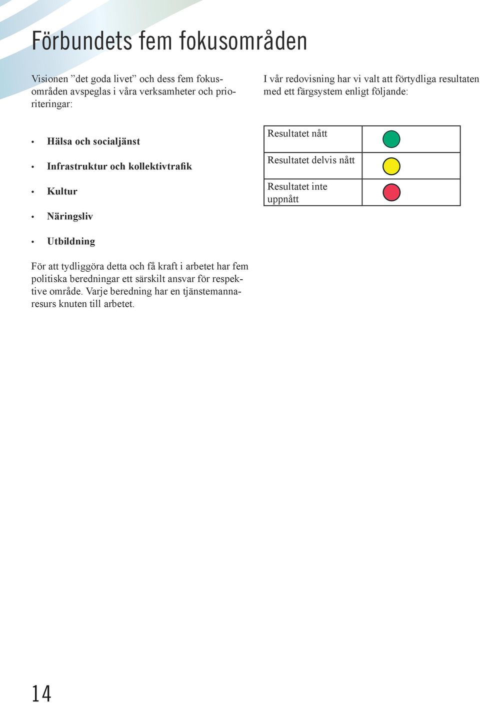 kollektivtrafik Kultur Näringsliv Resultatet nått Resultatet delvis nått Resultatet inte uppnått Utbildning För att tydliggöra detta och