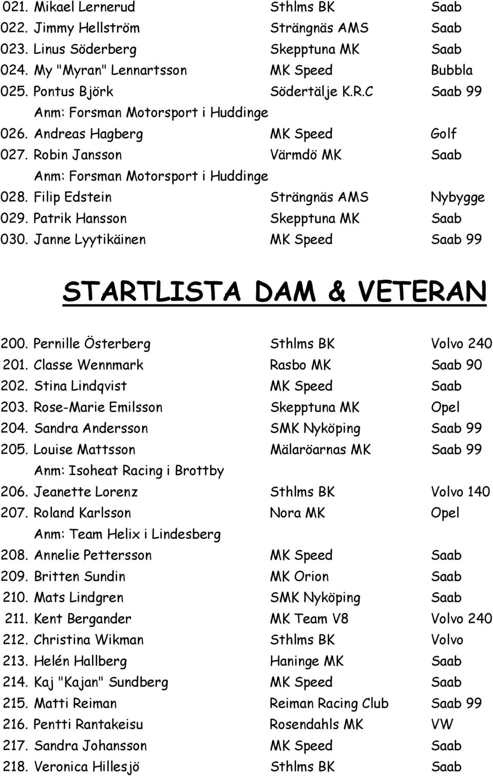 Janne Lyytikäinen MK Speed Saab 99 STARTLISTA DAM & VETERAN 200. Pernille Österberg Sthlms BK Volvo 240 201. Classe Wennmark Rasbo MK Saab 90 202. Stina Lindqvist MK Speed Saab 203.