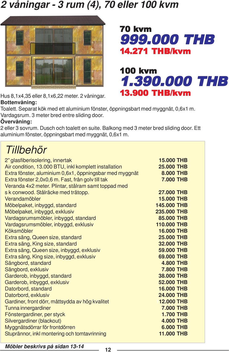 Balkong med 3 meter bred sliding door. Ett aluminium fönster, öppningsbart med myggnät, 0,6x1 m. Tillbehör 2 glasfiberisolering, innertak 15.000 THB Air condition, 13.