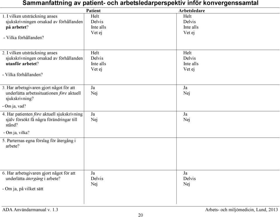 I vilken utsträckning anses sjukskrivningen orsakad av förhållanden utanför arbetet? - Vilka förhållanden? Helt Inte alls Vet ej Helt Inte alls Vet ej 3.