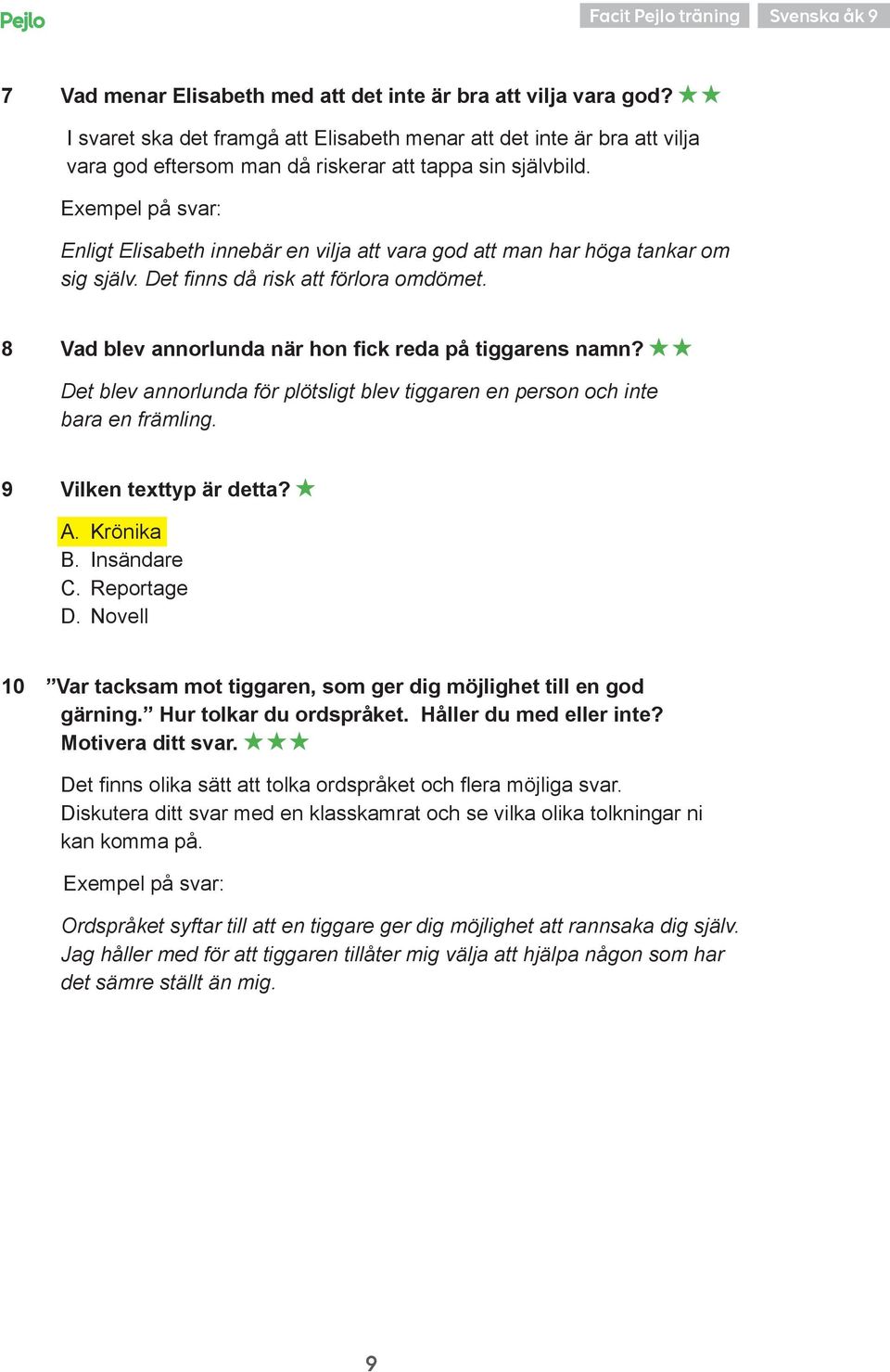 Exempel på svar: Enligt Elisabeth innebär en vilja att vara god att man har höga tankar om sig själv. Det finns då risk att förlora omdömet. 8 Vad blev annorlunda när hon fick reda på tiggarens namn?