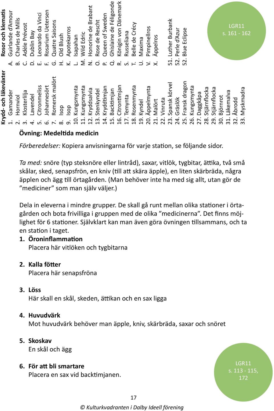 Krydd- och läkeväxter 1. Gamander 2. Hornviol 3. Klosterlilja 4. Lavendel 5. Citronmeliss 6. Johannesört 7. Romersk malört 8. Isop 9. Isop 10. Kungsmynta 11. Kungsmynta 12. Kryddsalvia 13.