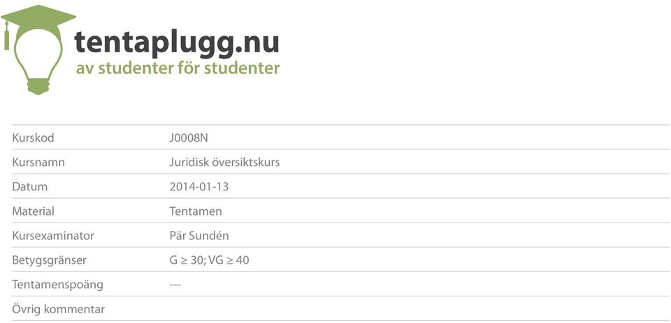 J0008N Juridisk översiktskurs Datum 2014-01-13