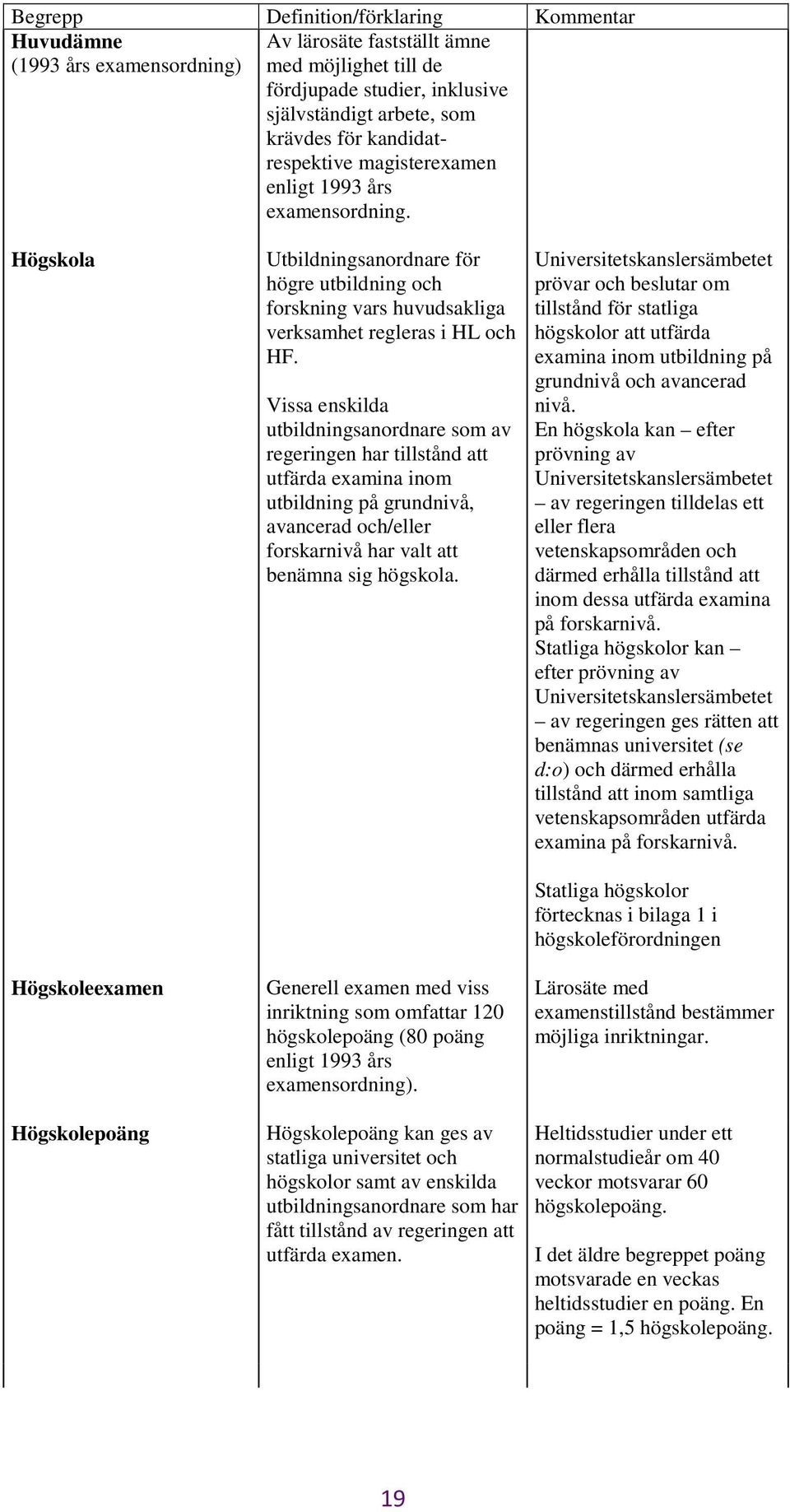 Vissa enskilda utbildningsanordnare som av regeringen har tillstånd att utfärda examina inom utbildning på grundnivå, avancerad och/eller forskarnivå har valt att benämna sig högskola.