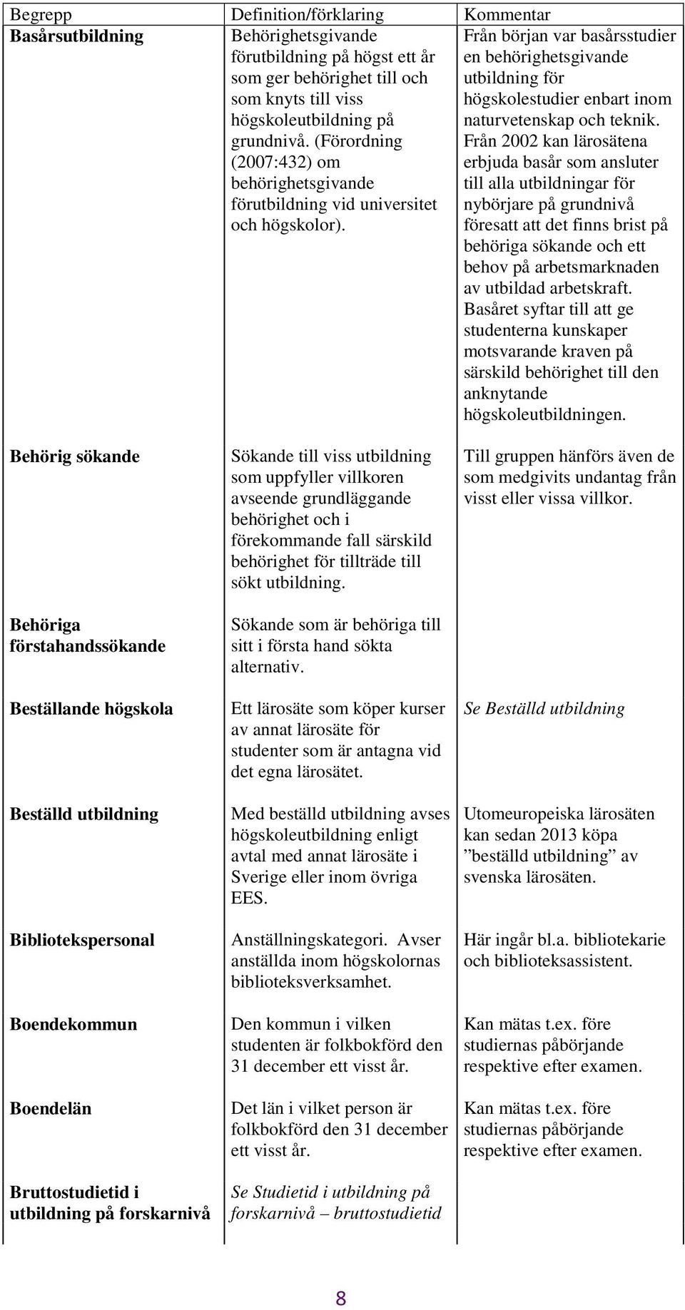 Från början var basårsstudier en behörighetsgivande utbildning för högskolestudier enbart inom naturvetenskap och teknik.