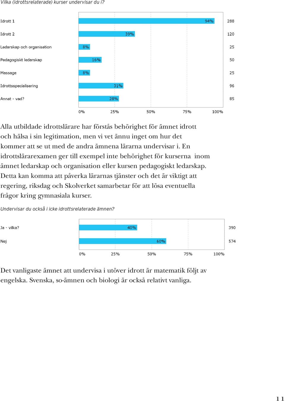 undervisar i. En idrottslärarexamen ger till exempel inte behörighet för kurserna inom ämnet ledarskap och organisation eller kursen pedagogiskt ledarskap.