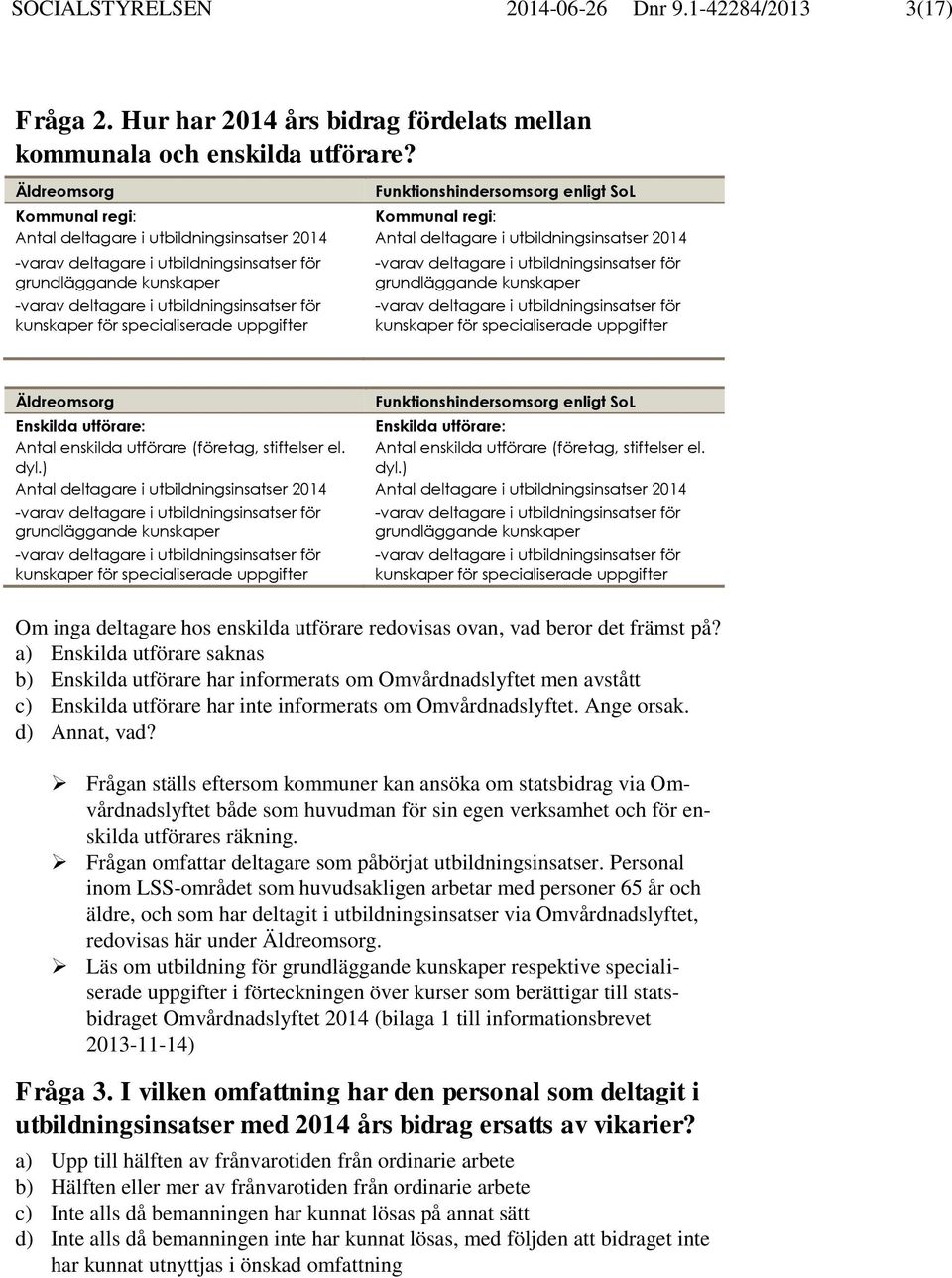 specialiserade uppgifter Funktionshindersomsorg enligt SoL Kommunal regi: Antal deltagare i utbildningsinsatser 2014 -varav deltagare i utbildningsinsatser för grundläggande kunskaper -varav