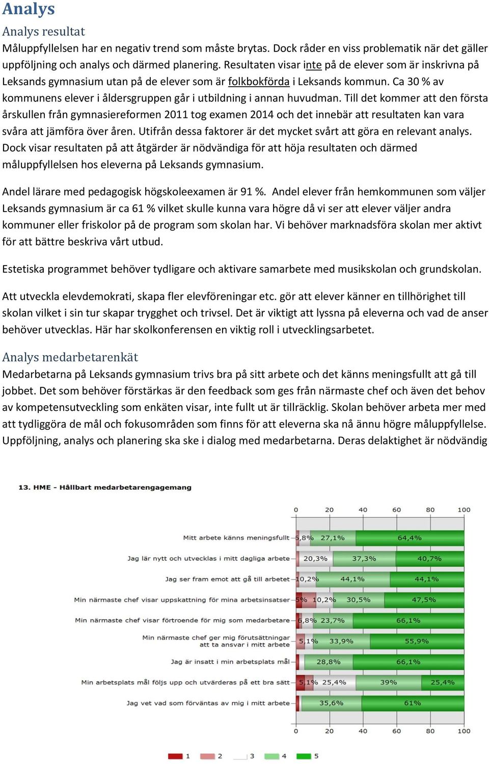 Ca 30 % av kommunens elever i åldersgruppen går i utbildning i annan huvudman.