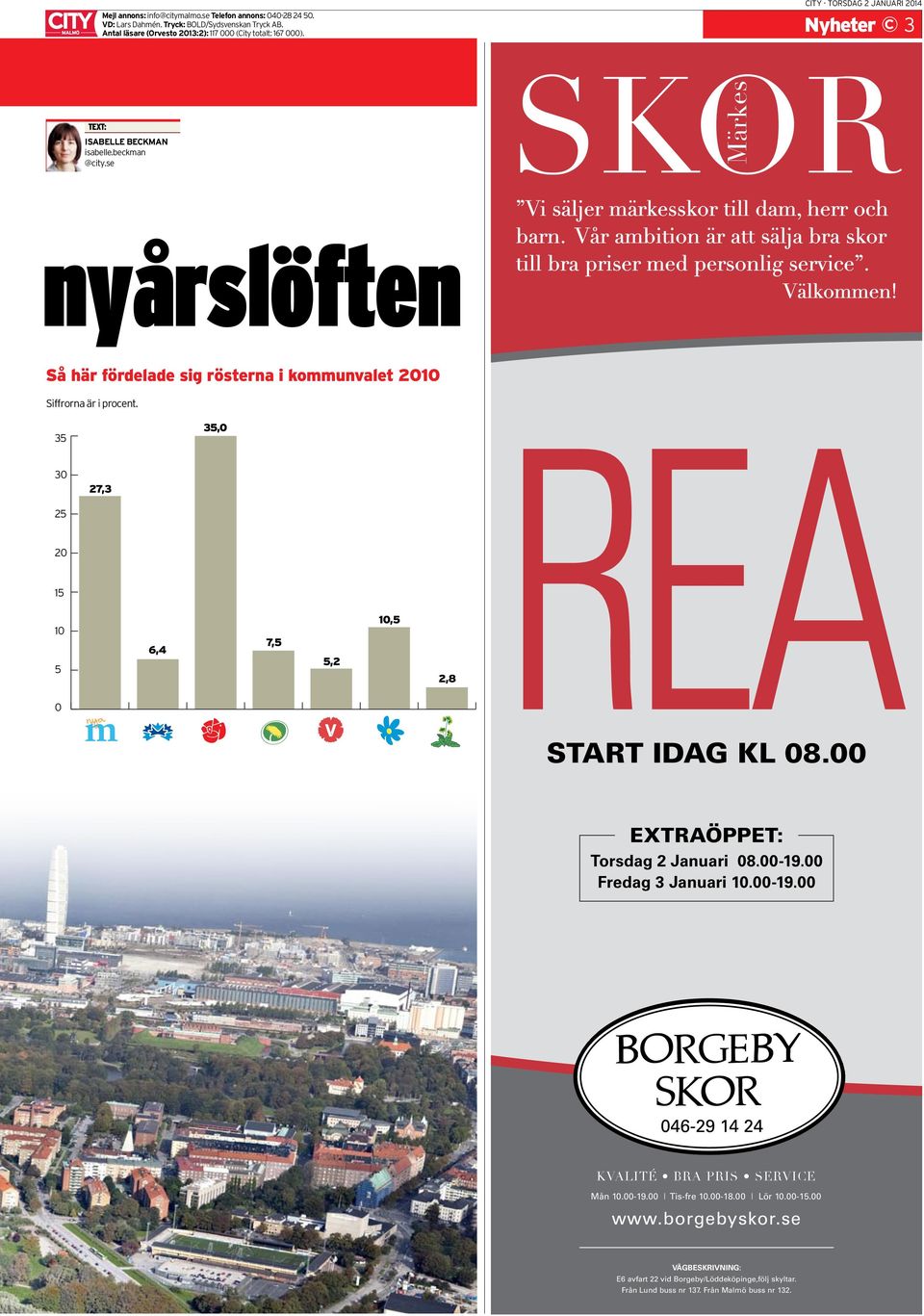 se nyårslöften Så här fördelade sig rösterna i kommunvalet 2010 Siffrorna är i procent.