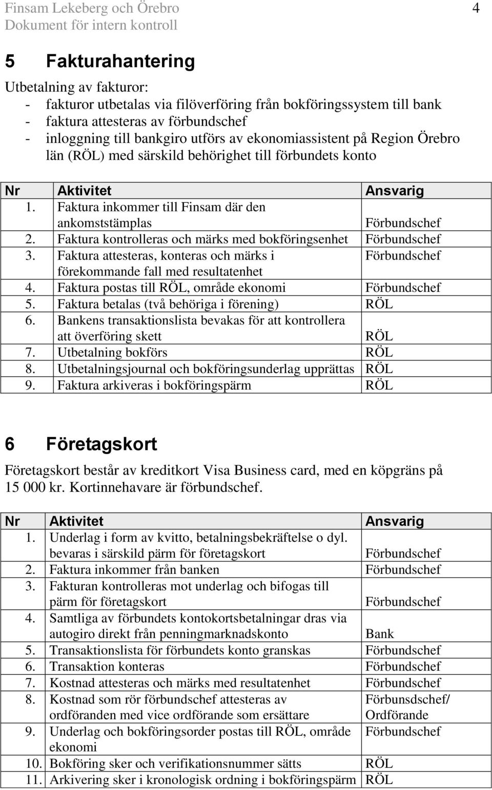 Faktura kontrolleras och märks med bokföringsenhet 3. Faktura attesteras, konteras och märks i förekommande fall med resultatenhet 4. Faktura postas till, område ekonomi 5.