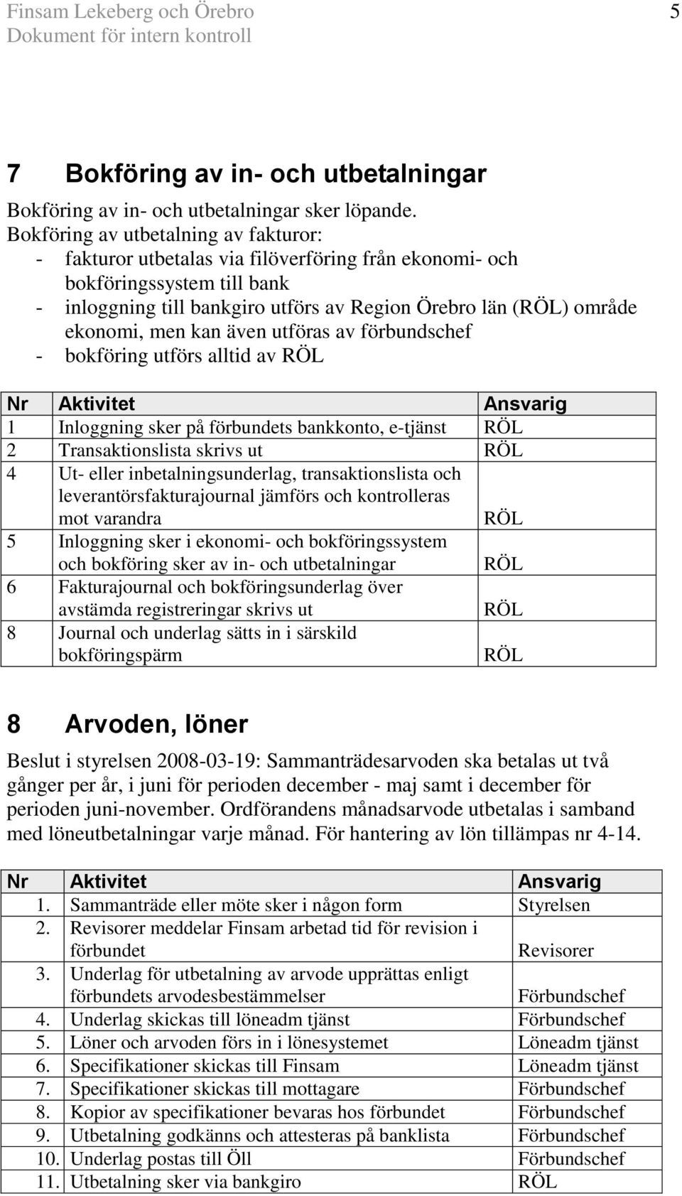 kan även utföras av förbundschef - bokföring utförs alltid av 1 Inloggning sker på förbundets bankkonto, e-tjänst 2 Transaktionslista skrivs ut 4 Ut- eller inbetalningsunderlag, transaktionslista och