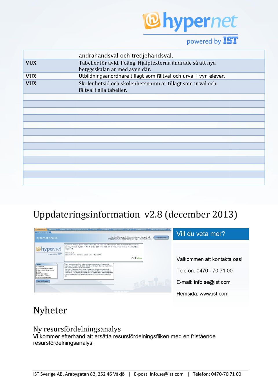 Skolenhetsid och skolenhetsnamn är tillagt som urval och fältval i alla tabeller. Uppdateringsinformation v2.8 (december 2013) Vill du veta mer?