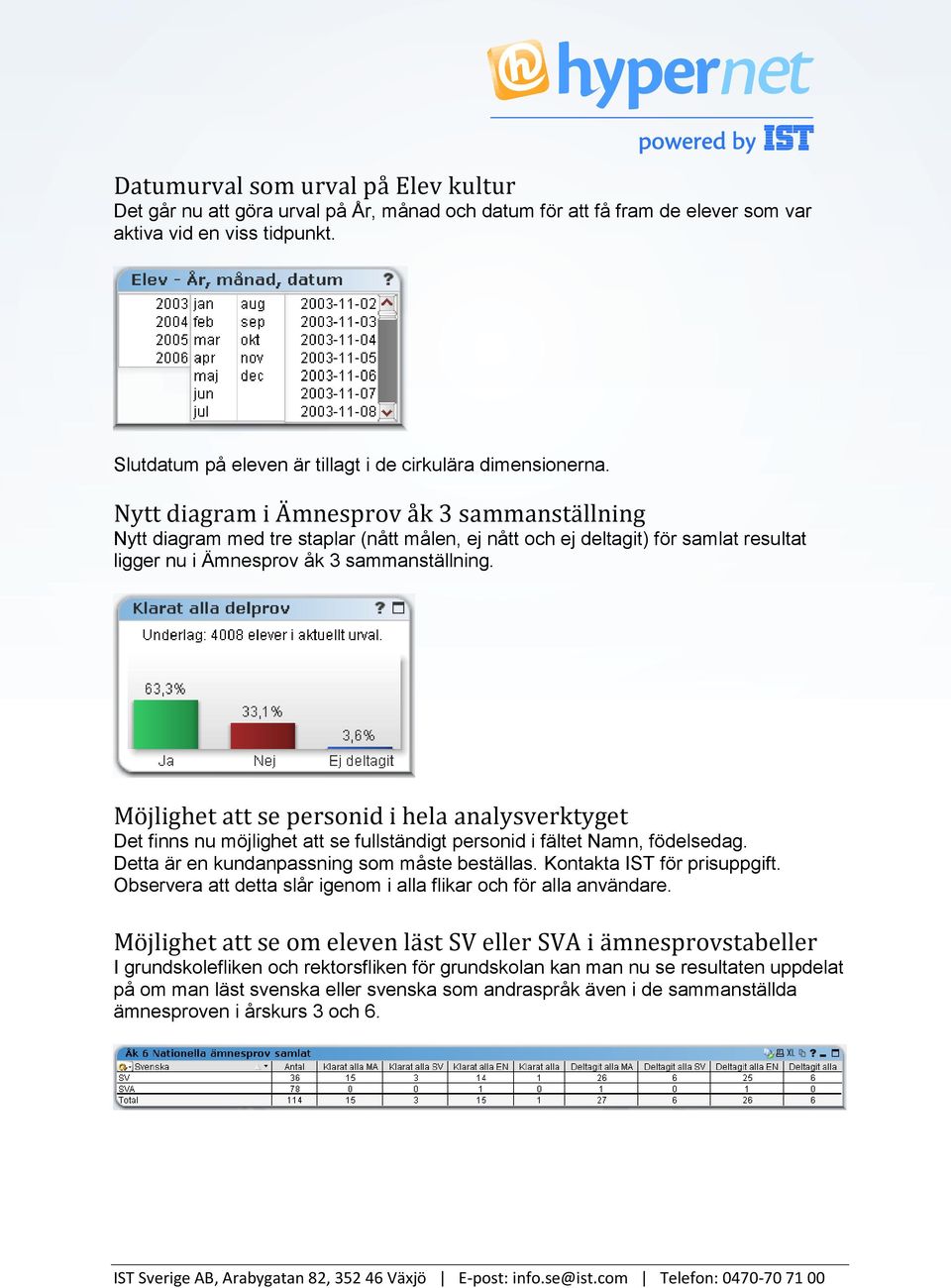 Nytt diagram i Ämnesprov åk 3 sammanställning Nytt diagram med tre staplar (nått målen, ej nått och ej deltagit) för samlat resultat ligger nu i Ämnesprov åk 3 sammanställning.