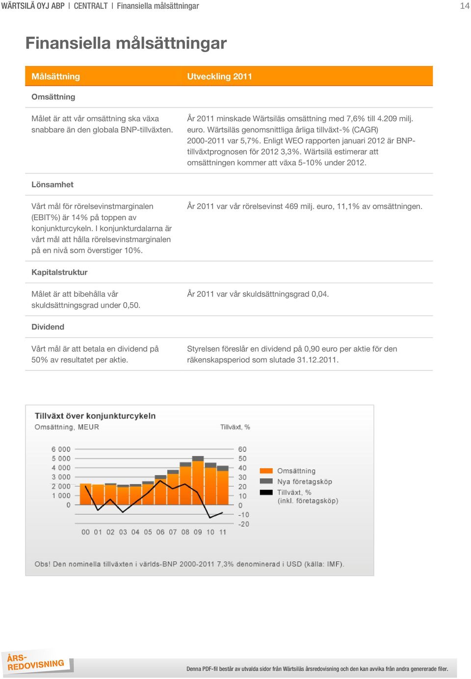 Enligt WEO rapporten januari 2012 är BNPtillväxtprognosen för 2012 3,3%. Wärtsilä estimerar att omsättningen kommer att växa 5-10% under 2012.